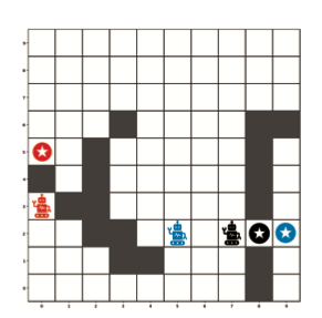 Multi-agent pathfinding visualization